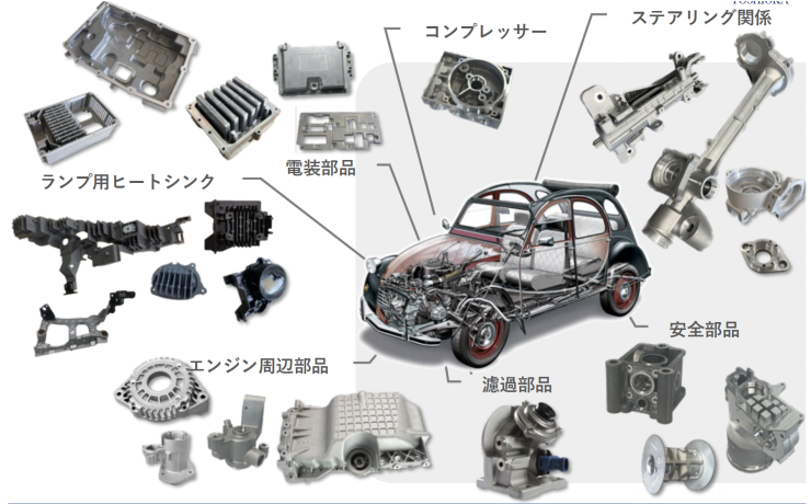 Yoshioka Seiki Thailand Co., Ltd